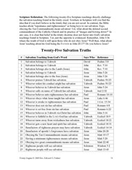 Twenty-Five Salvation Truths